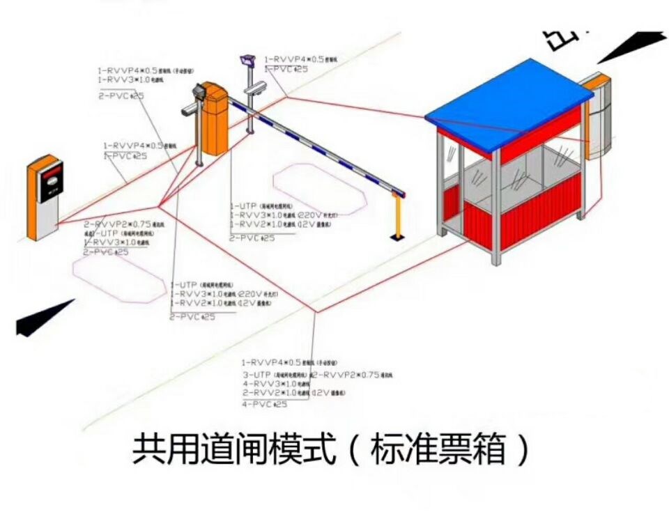 叶县单通道模式停车系统