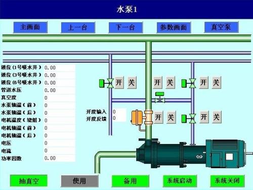 叶县水泵自动控制系统八号