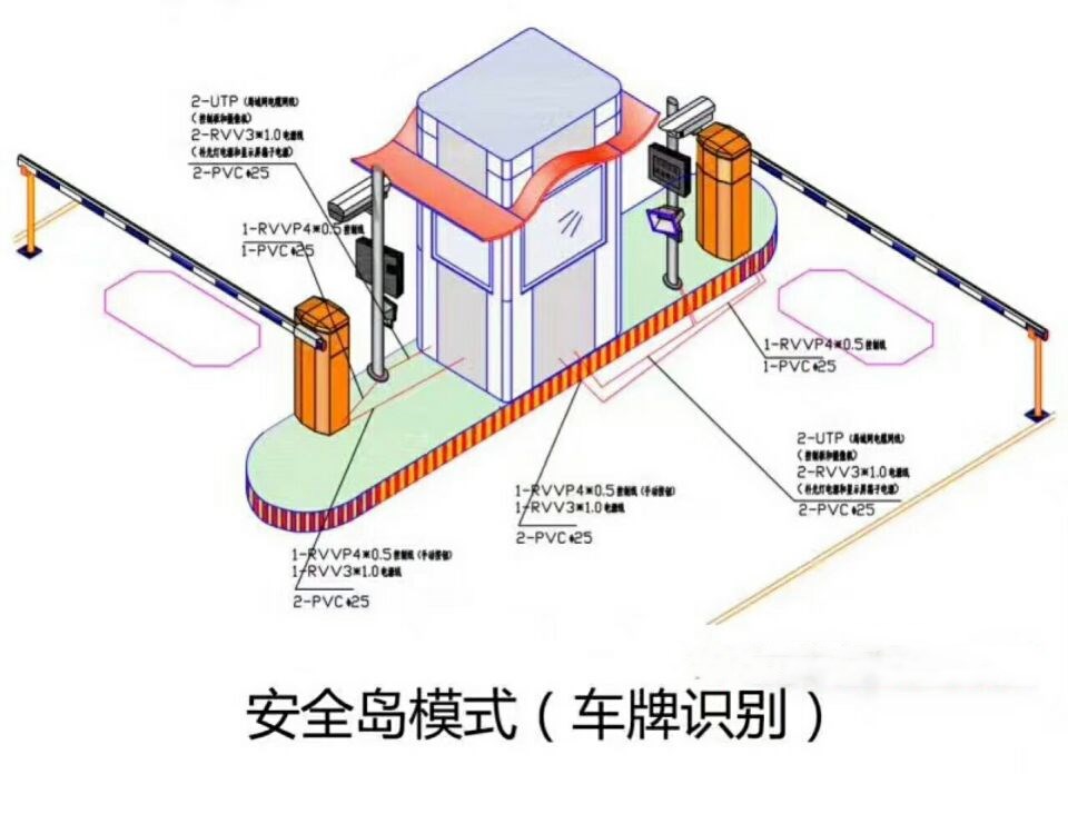 叶县双通道带岗亭车牌识别