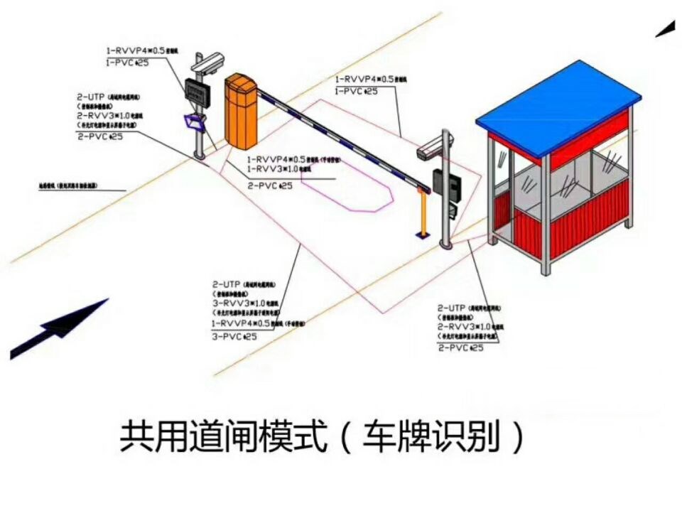 叶县单通道车牌识别系统施工